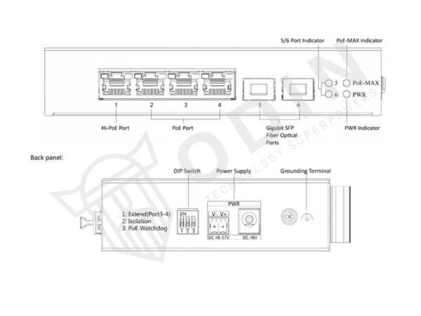 Hikvision DS-3T0506HP-E/HS Switch PoE 4 porte Gigabit - Odin Store